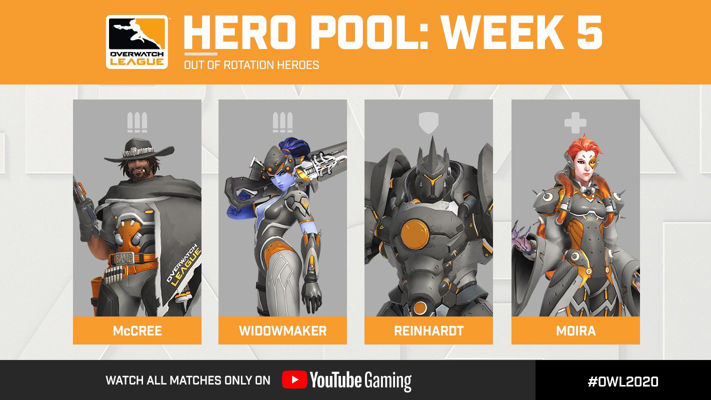 What Hero Pools mean for the Overwatch League