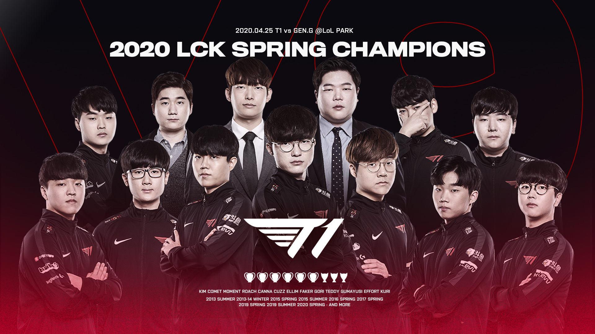 T1 are the LCK 2020 Spring Finals Champions